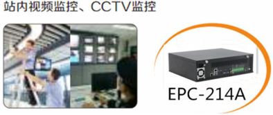 華北工控智能交通樞紐嵌入式計算機方案大揭秘（二） 核心工控電腦產品解析